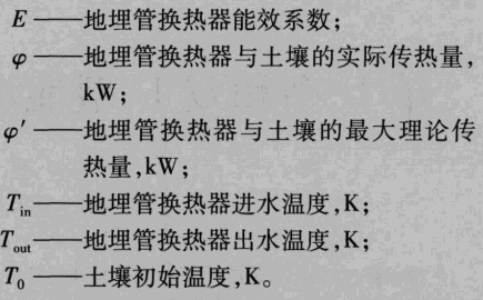 系數(shù)